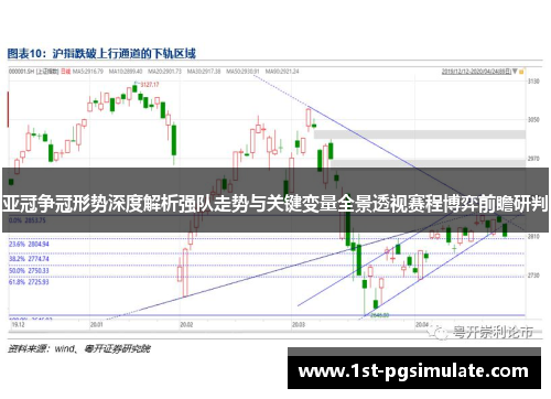 亚冠争冠形势深度解析强队走势与关键变量全景透视赛程博弈前瞻研判 亚冠争冠形势深度解析强队走势与关键变量全景透视赛程博弈前瞻研判