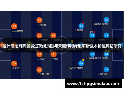 拉什福德对阵曼城进攻端贡献与关键作用深度解析战术价值评估研究 拉什福德对阵曼城进攻端贡献与关键作用深度解析战术价值评估研究
