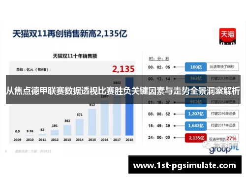 从焦点德甲联赛数据透视比赛胜负关键因素与走势全景洞察解析 从焦点德甲联赛数据透视比赛胜负关键因素与走势全景洞察解析