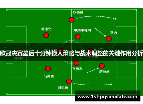 欧冠决赛最后十分钟换人策略与战术调整的关键作用分析 欧冠决赛最后十分钟换人策略与战术调整的关键作用分析