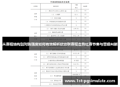 从赛程结构到对阵强度如何有效解析欧协联赛程走势比赛节奏与晋级判断